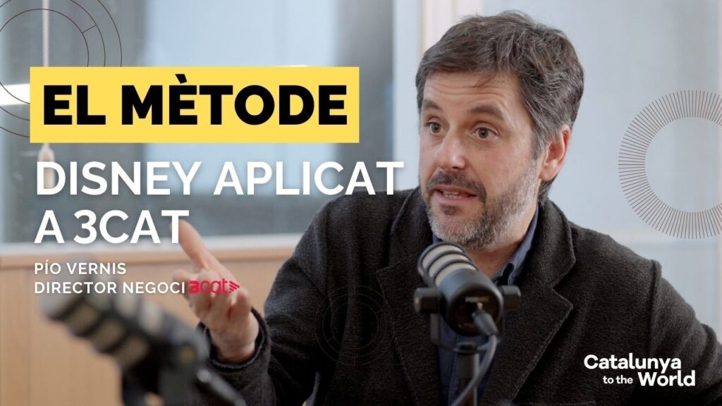 Plató del videopodcast Catalunya to the World